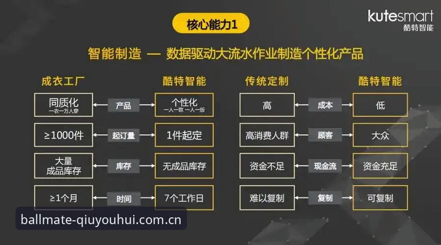 揭秘球友会最新版本：V3.1升级背后的创新逻辑与你不知道的隐藏细节