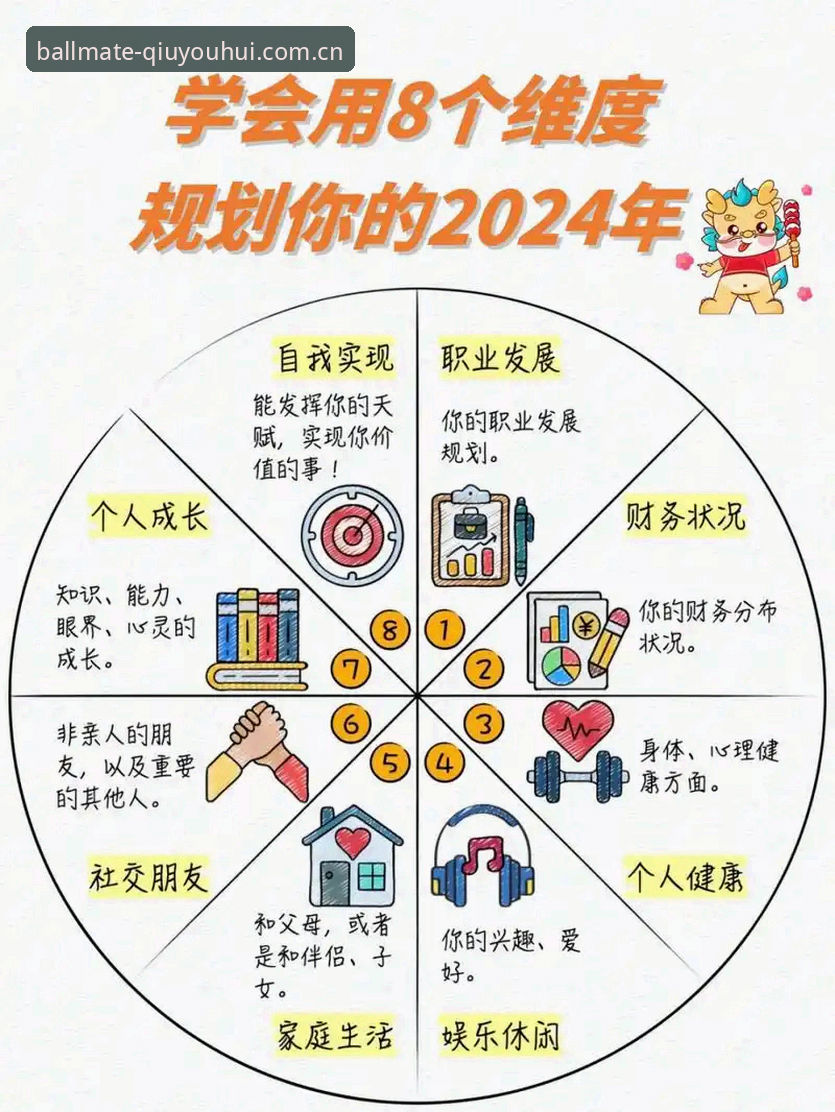3个关键维度判断球友会账号正常哪个好，2024年行业趋势深度解析