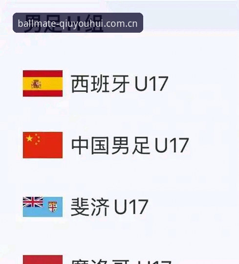 球友会兼容性优化 U17世界杯抽签详解:中国足球新星挑战西班牙摩洛哥,球友会体育带你见证成长