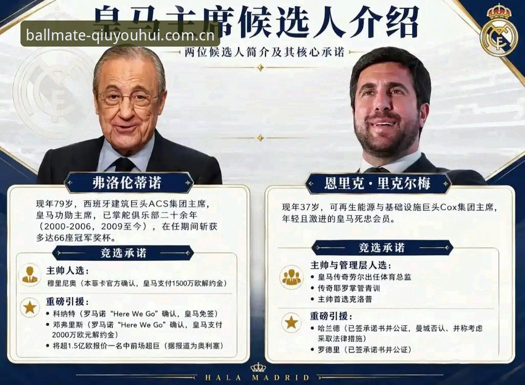 球友会手机版安装失败 揭秘弗洛伦蒂诺选举背后的真相:皇马的未来走向与球友会体育的深度解读