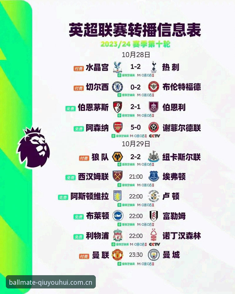 球友会中国官网最新版 资深球迷分享德比战体验:球友会体育带你看懂都灵德比的战术与情感